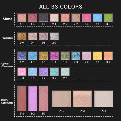 CHARMACY PALETTE PRO Chameleon Customizable All-in-One Palette (Blush, Highlighter, Contour & Eyeshadow